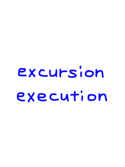 excursion/execution　似た英単語/似ている英単語　画像