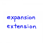 expansion/extension　似た英単語/似ている英単語　画像