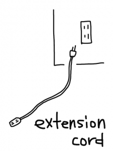 expansion/extension　似た英単語/似ている英単語　画像