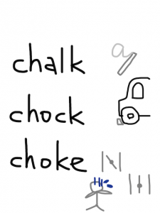 chalk/chock/choke　似た英単語/似ている英単語　画像