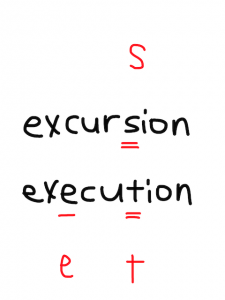 excursion/execution　似た英単語/似ている英単語　画像