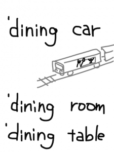 diner/dining　似た英単語/似ている英単語　画像