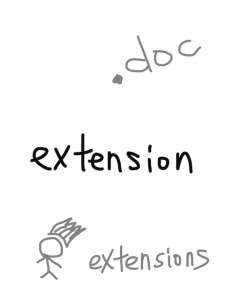 expansion/extension　似た英単語/似ている英単語　画像