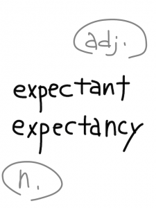 exception/expectation　似た英単語/似ている英単語　画像