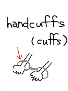 handcuffs/handkerchief　似た英単語/似ている英単語　画像