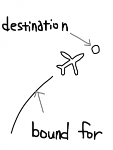 destiny/destination　似た英単語/似ている英単語　画像