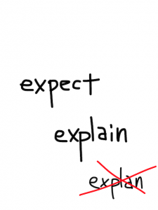 expectation/explanation　似た英単語/似ている英単語　画像