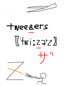 trousers/tweezers　似た英単語/似ている英単語　画像