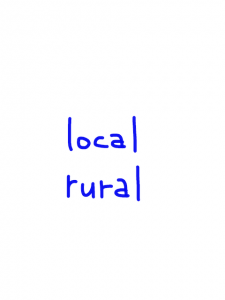 local/rural　似た英単語/似ている英単語　画像