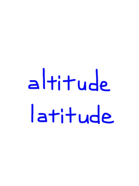 altitude/latitude　似た英単語/似ている英単語　画像