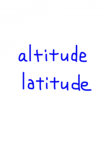 altitude/latitude　似た英単語/似ている英単語　画像