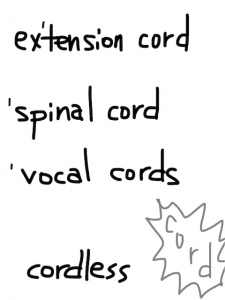 code/cord　似た英単語/似ている英単語　画像