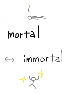 mortal/mortar　似た英単語/似ている英単語　画像