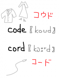 code/cord　似た英単語/似ている英単語