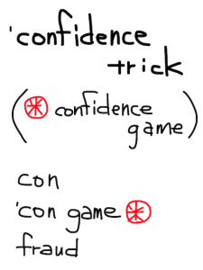 condense/confidence　似た英単語/似ている英単語　画像