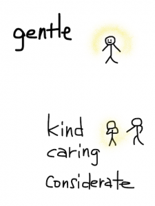 gentle/gentleman　似た英単語/似ている英単語　画像