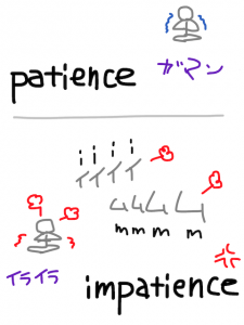 patience/impatience　似た英単語/似ている英単語patience/impatience　似た英単語/似ている英単語　画像