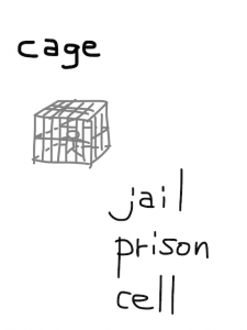 cage/gage　似た英単語/似ている英単語　画像