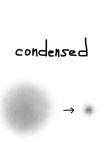 condense/confidence　似た英単語/似ている英単語　画像