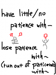 patience/impatience　似た英単語/似ている英単語　画像