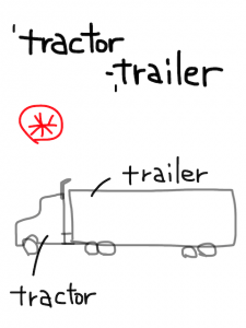 tractor/protractor　似た英単語/似ている英単語　画像