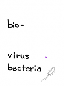 biology/virology/bacteriology　似た英単語/似ている英単語　画像