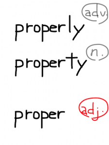 properly/property　似た英単語/似ている英単語　画像