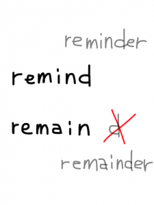 reminder/remainder　似た英単語/似ている英単語　画像