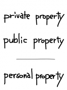 properly/property　似た英単語/似ている英単語　画像