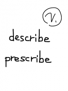 description/prescription　似た英単語/似ている英単語　画像