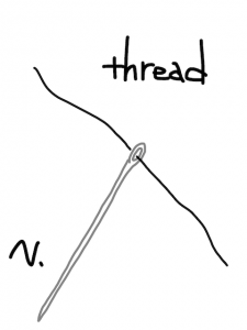 sled/thread　似た英単語/似ている英単語　画像