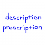 description/prescription　似た英単語/似ている英単語　画像