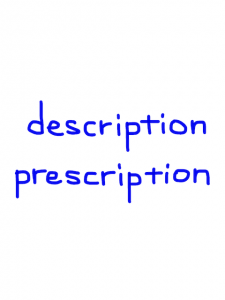 description/prescription　似た英単語/似ている英単語　画像