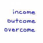 income/outcome/overcome　似た英単語/似ている英単語　画像