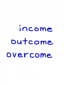 income/outcome/overcome　似た英単語/似ている英単語　画像