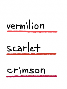 million/vermilion　似た英単語/似ている英単語　画像