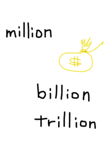 million/vermilion　似た英単語/似ている英単語　画像