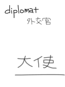 diploma/diplomat/diplomacy　似た英単語/似ている英単語　画像