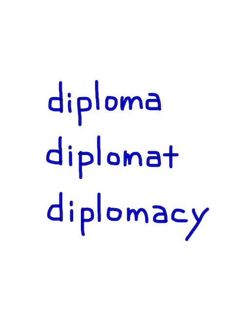 diploma/diplomat/diplomacy　似た英単語/似ている英単語　画像