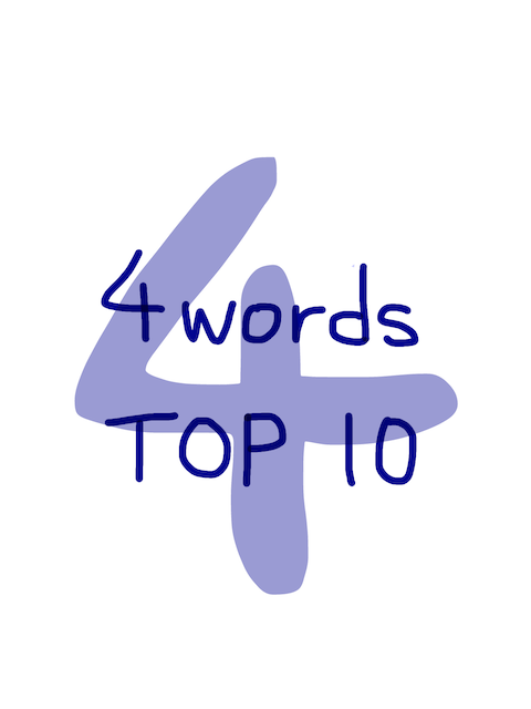 似ている英単語【4words】　アクセスランキング TOP10　画像