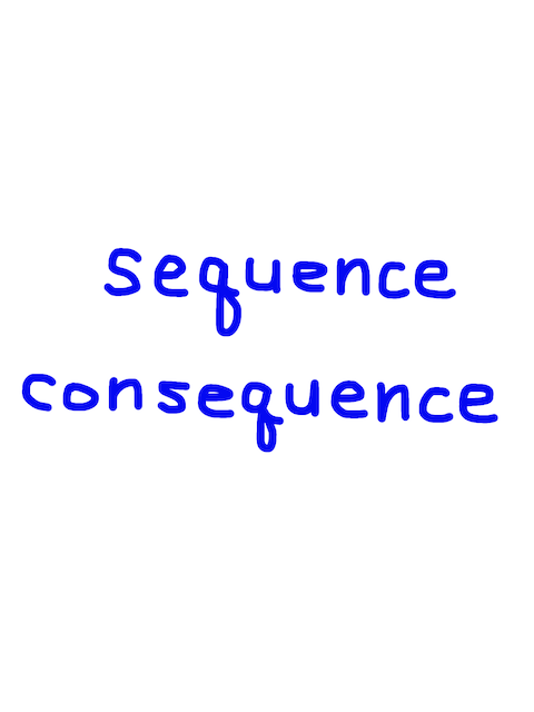 sequence / consequence　似た英単語/似ている英単語　画像